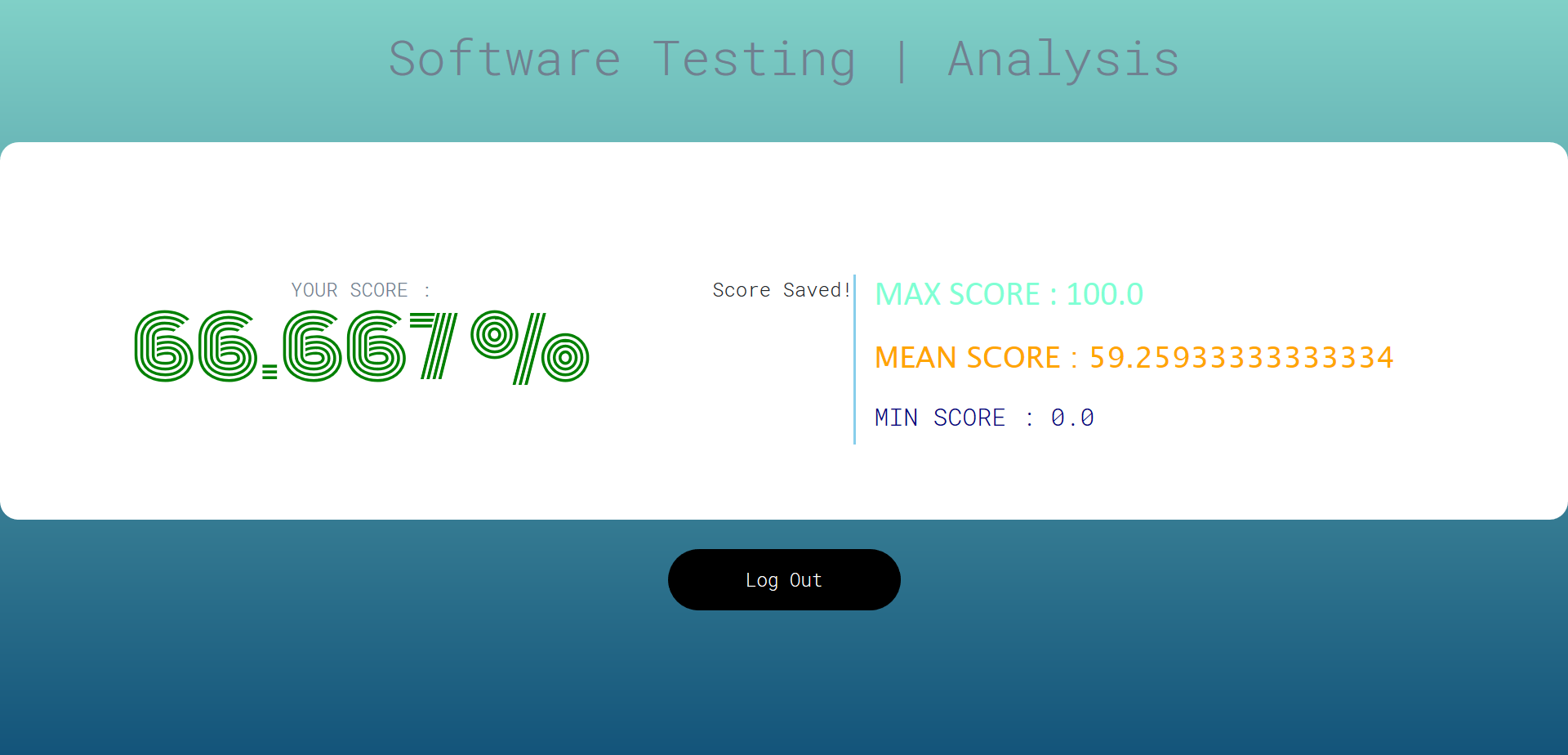 Result Board