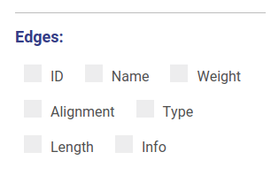 Edges info