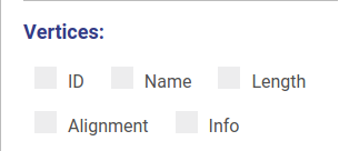 Vertices info