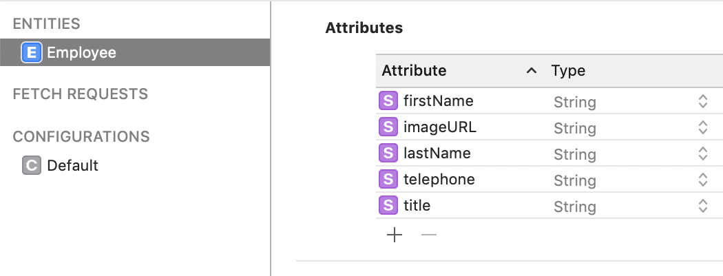 Managed object model: Employee