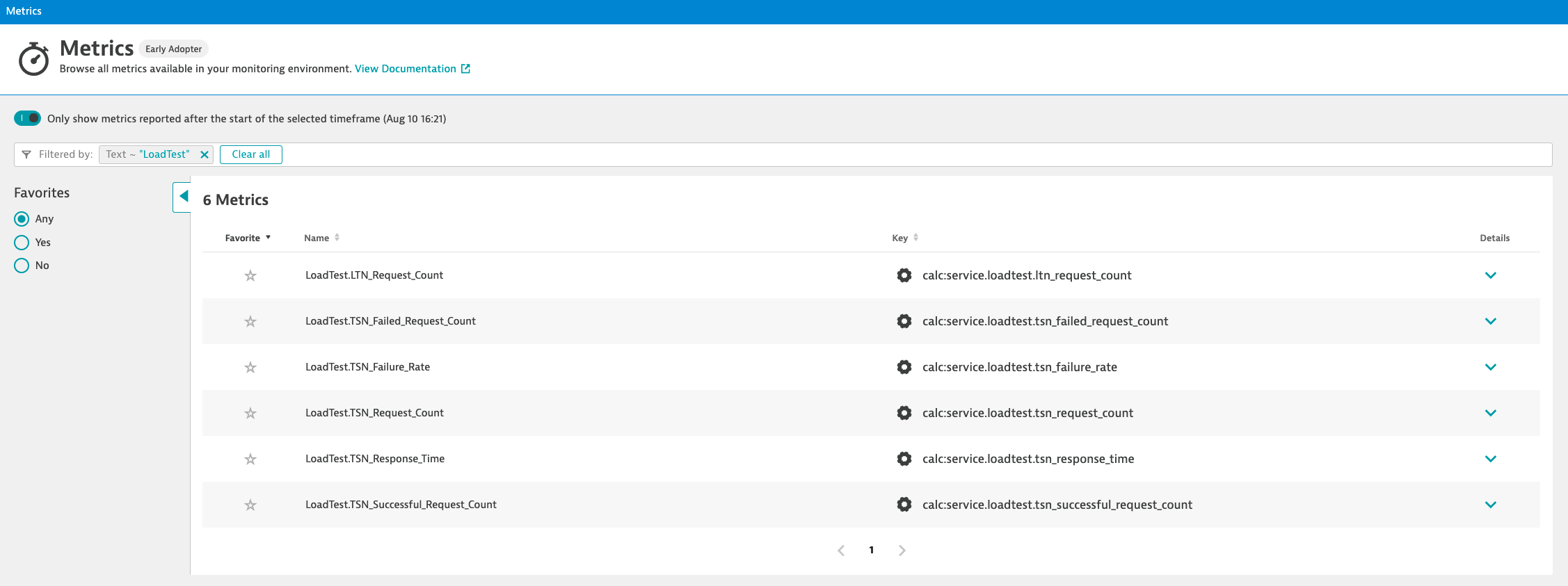 Custom Metrics