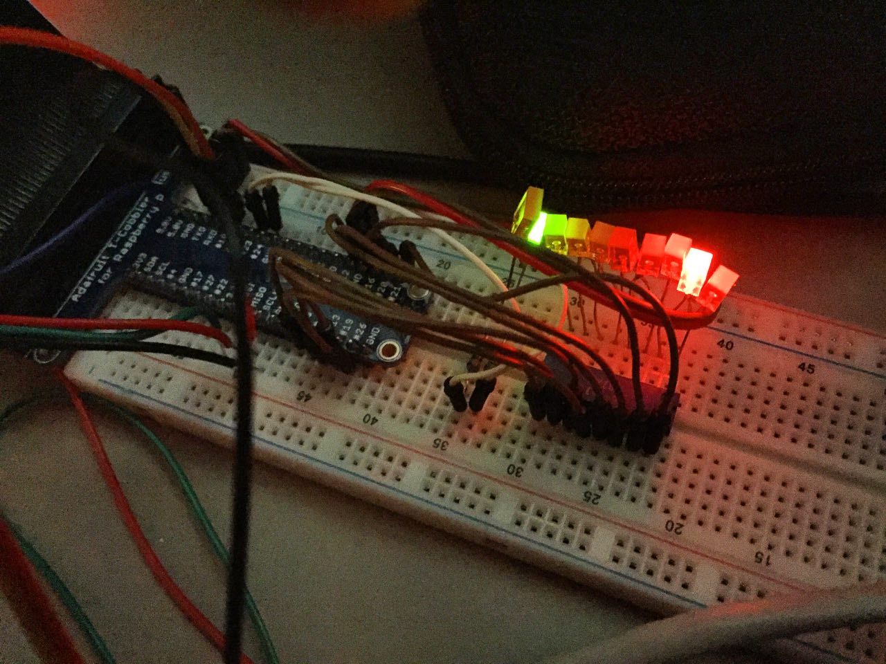 Tally GPIO