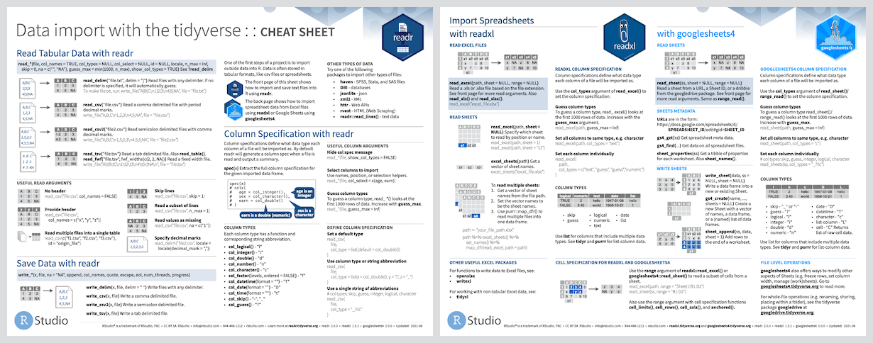 thumbnail of data import cheatsheet