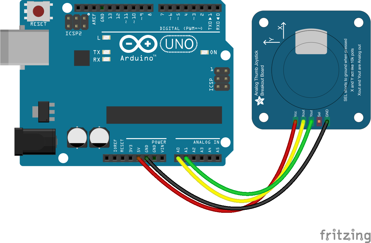 Adafruit Joystick