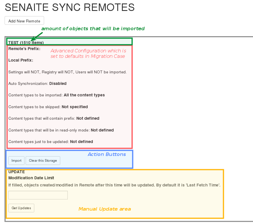 Fetched data for the test domain.