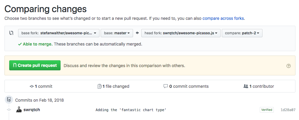 Step 6 - Start Pull Request