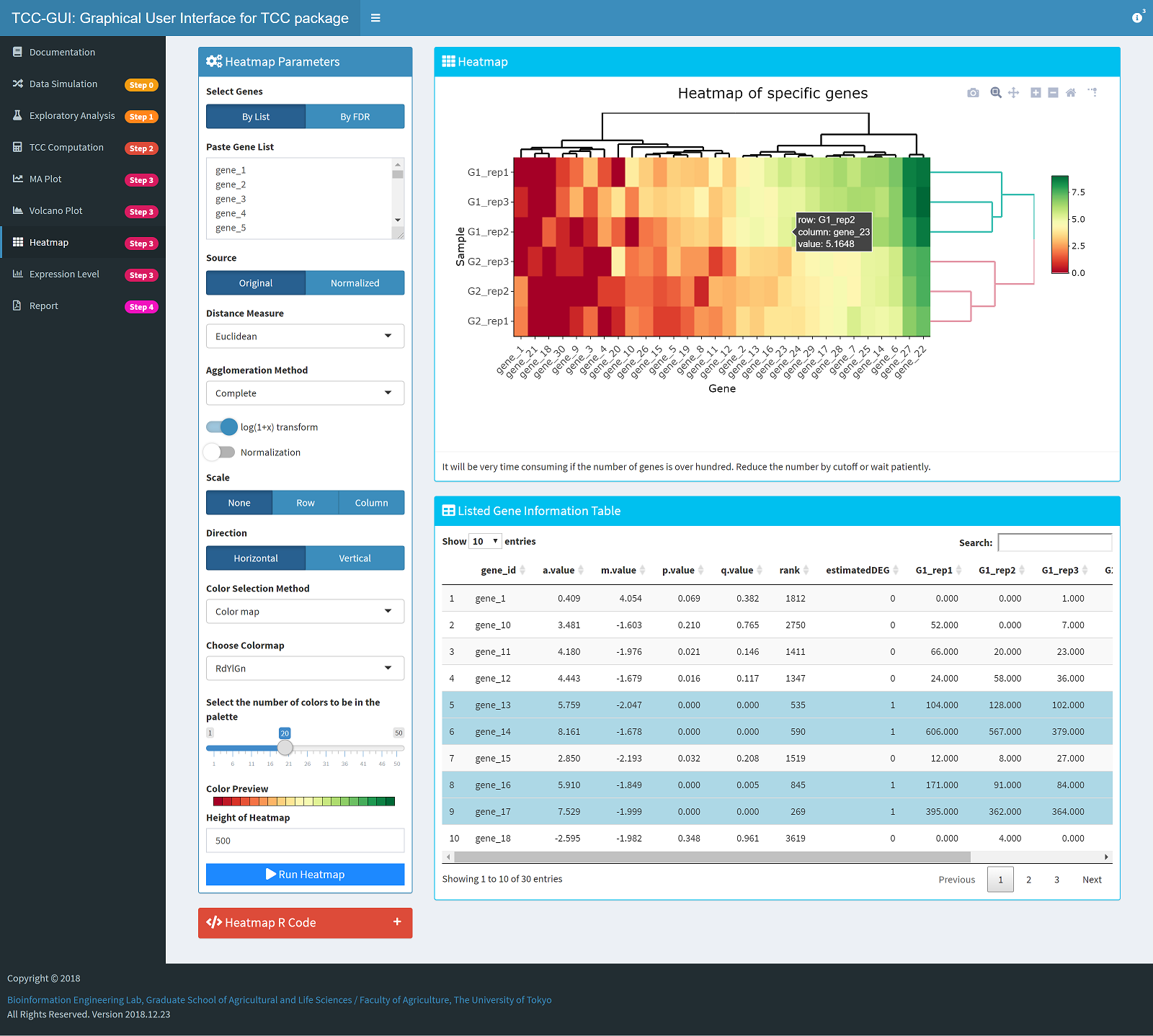 Heatmap Generation