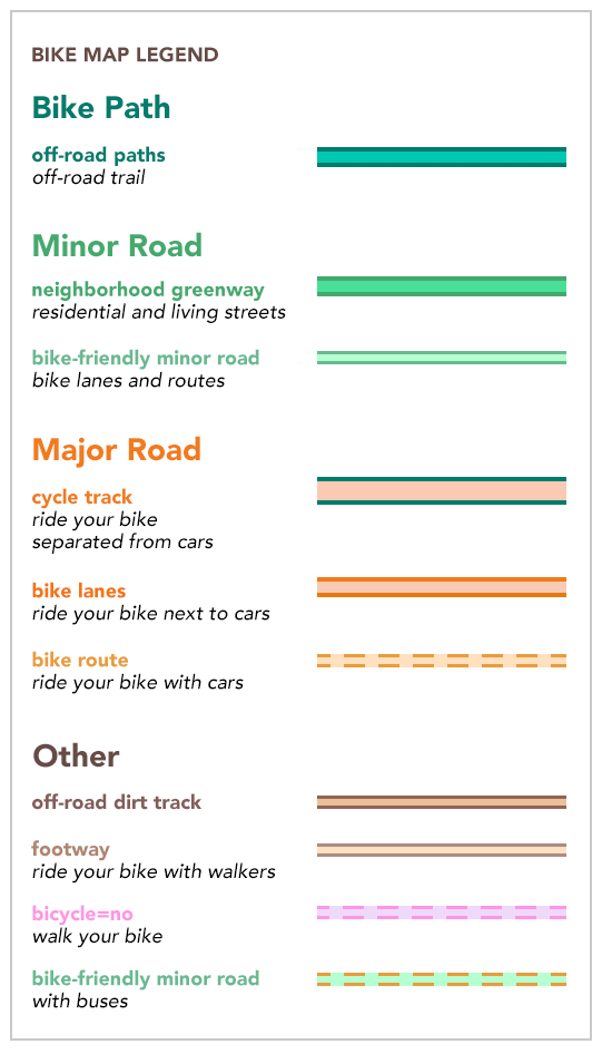 Walkabout Bike Map Legend