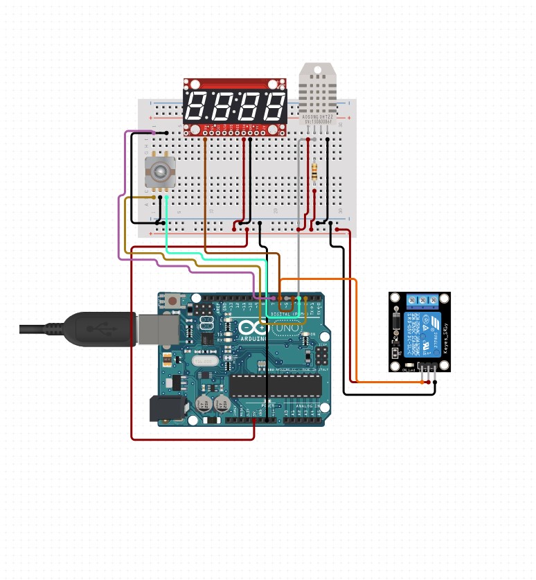 wiring diagram mockup