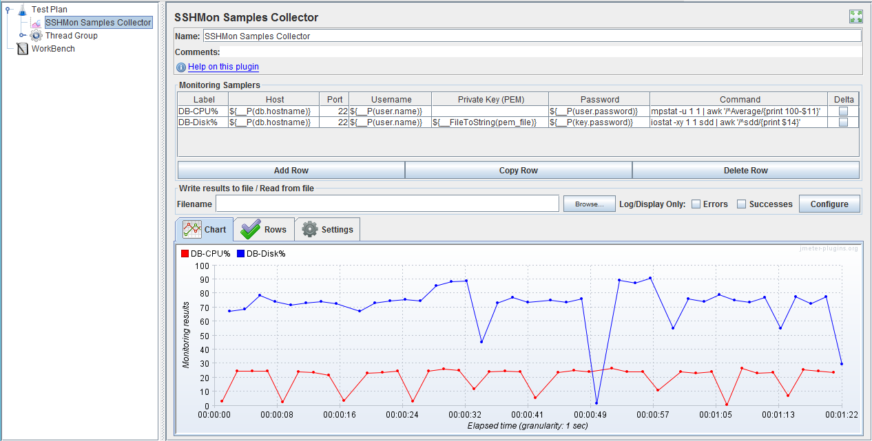 SSHMon Samples Collector