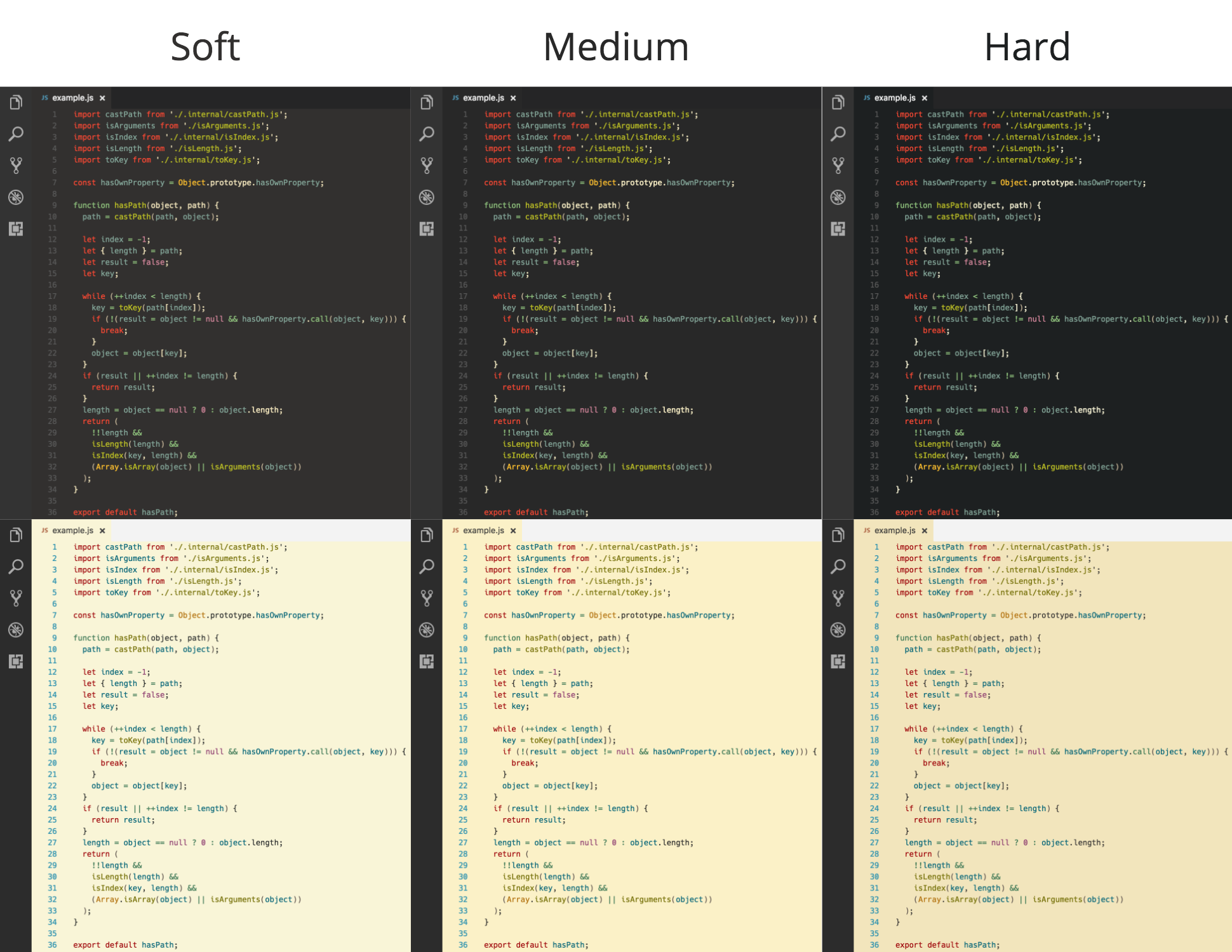 JavaScript Example