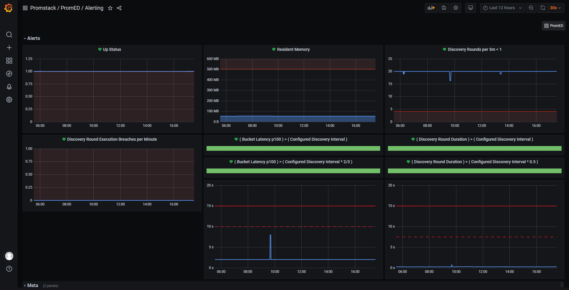 dashboard-screenshot