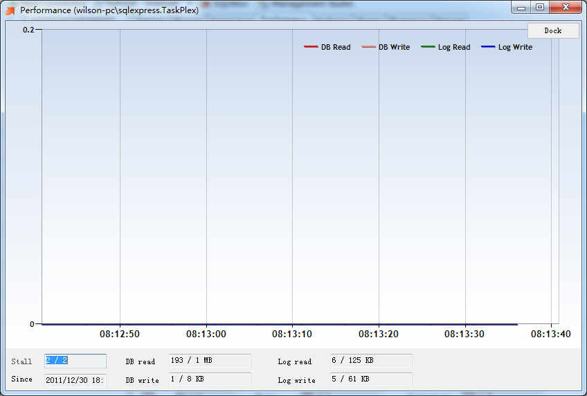 Image of SQL Monitor