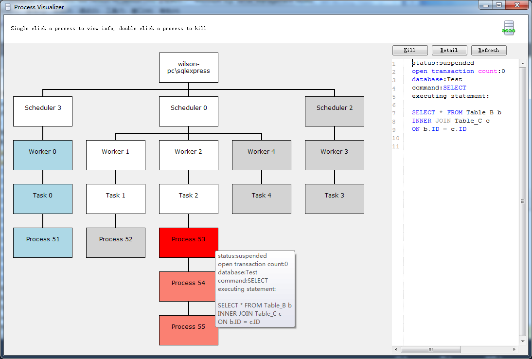 Image of SQL Monitor