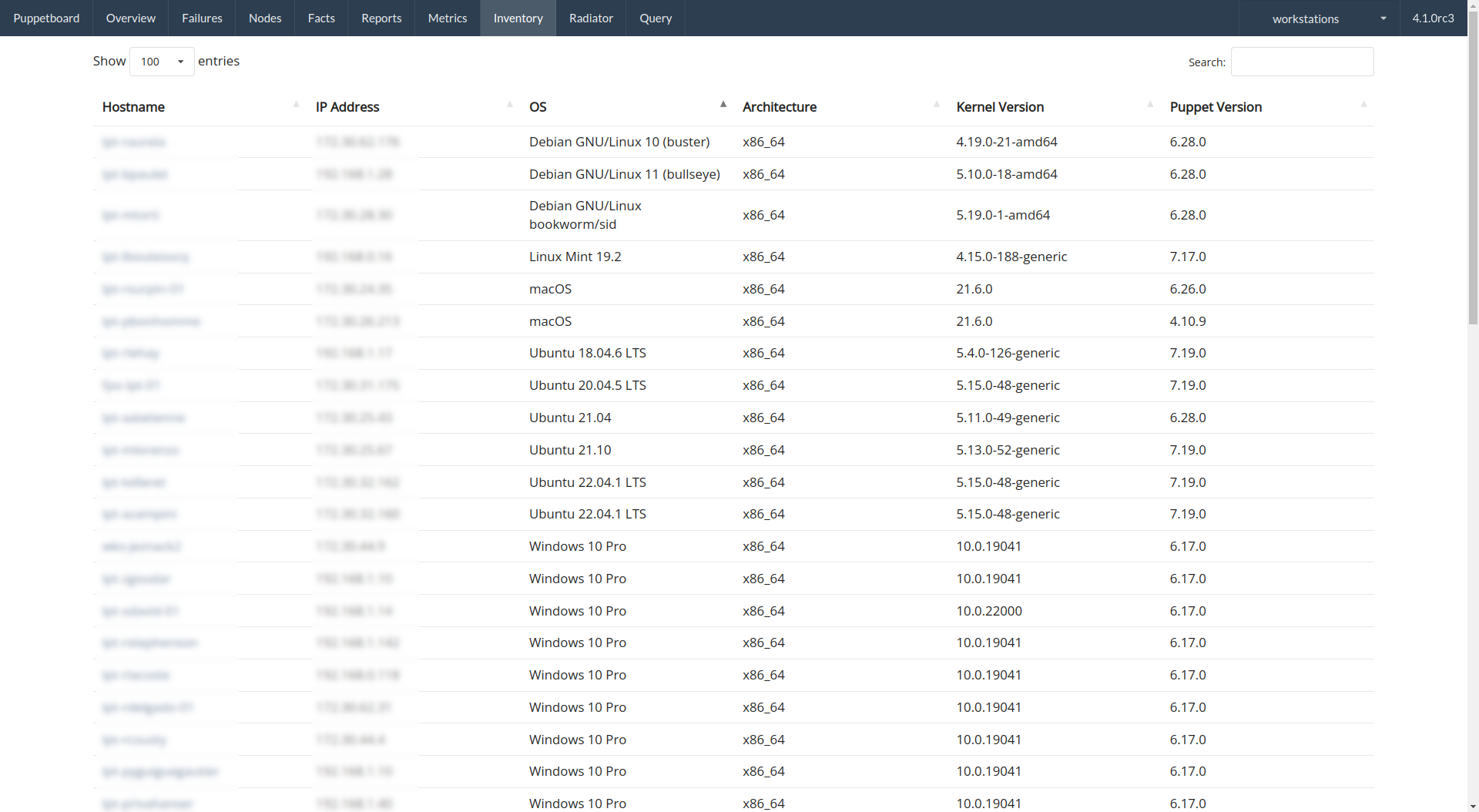 Inventory view