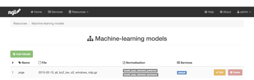 Server administration machine learning models