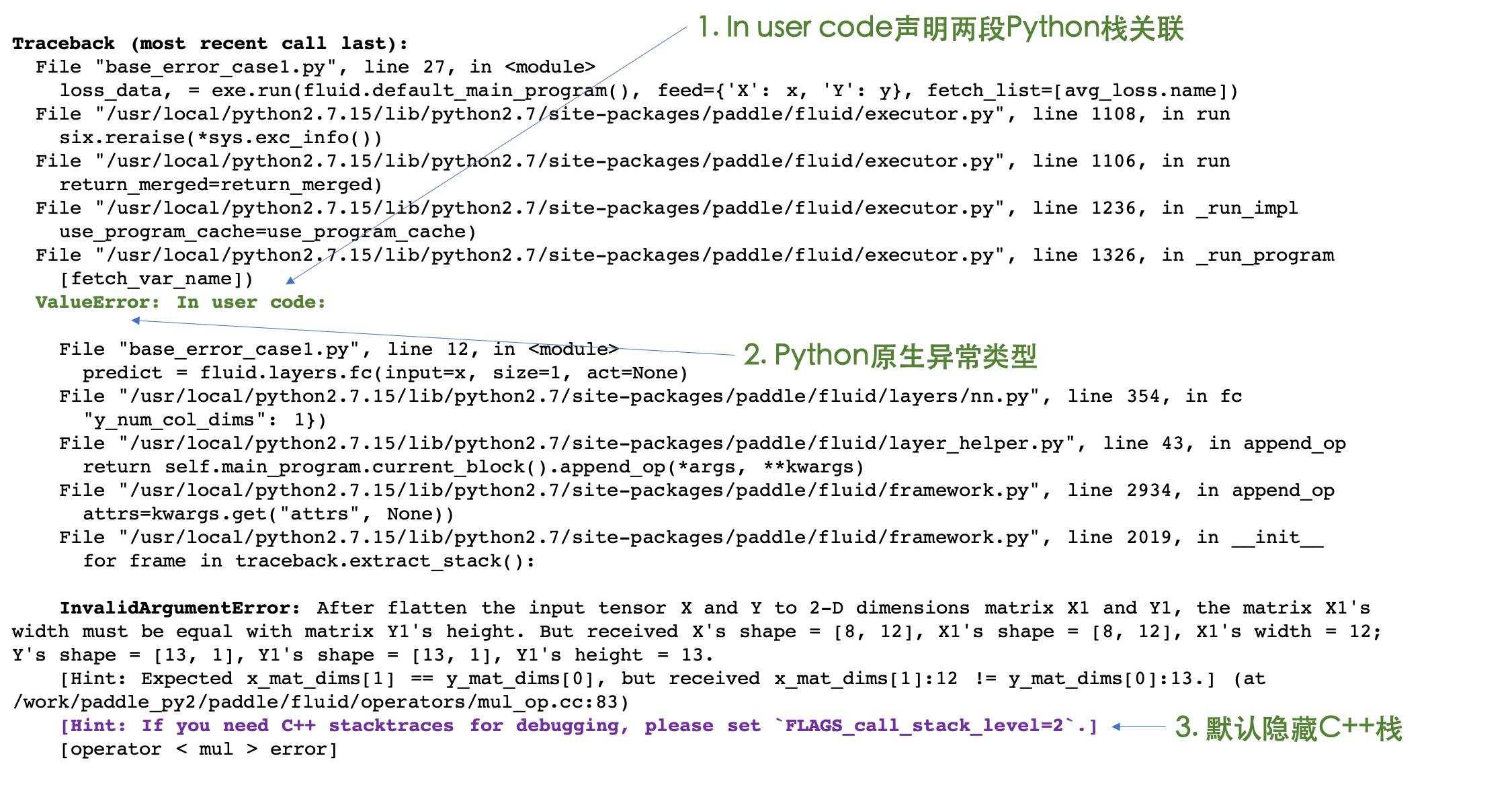 Example of Paddle error message after change