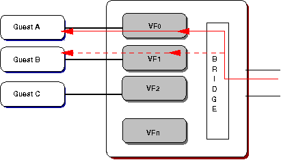 cannot display: https://raw.githubusercontent.com/wiki/att/vfd/images/overview/mirror_in.png 