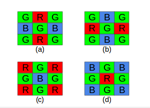 R and G Interpolation