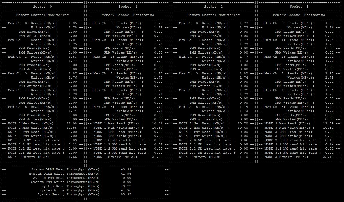 pcm-memory output