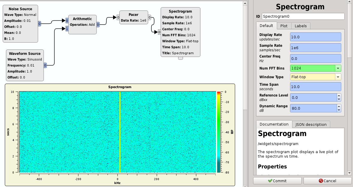 https://raw.githubusercontent.com/wiki/pothosware/PothosPlotters/images/spectrogram.png